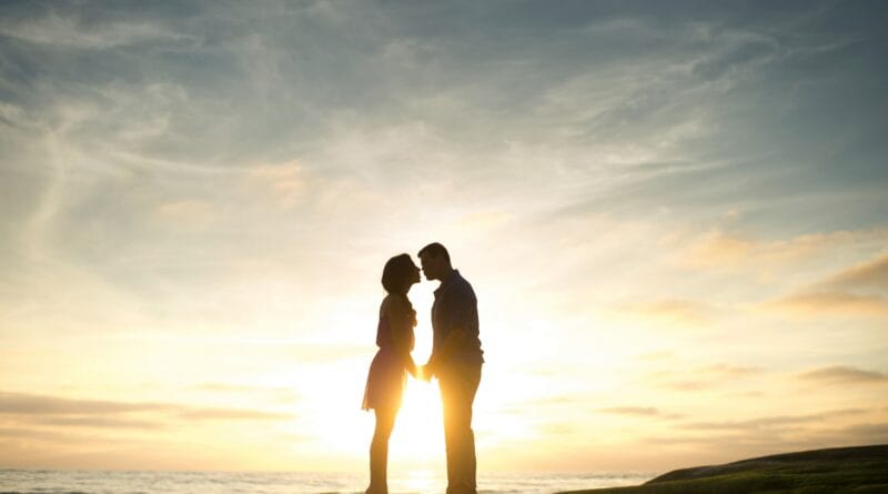 Inland and Outland Spousal Sponsorship Canada